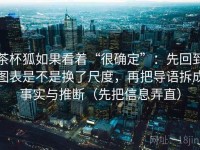 茶杯狐如果看着“很确定”：先回到图表是不是换了尺度，再把导语拆成事实与推断（先把信息弄直）